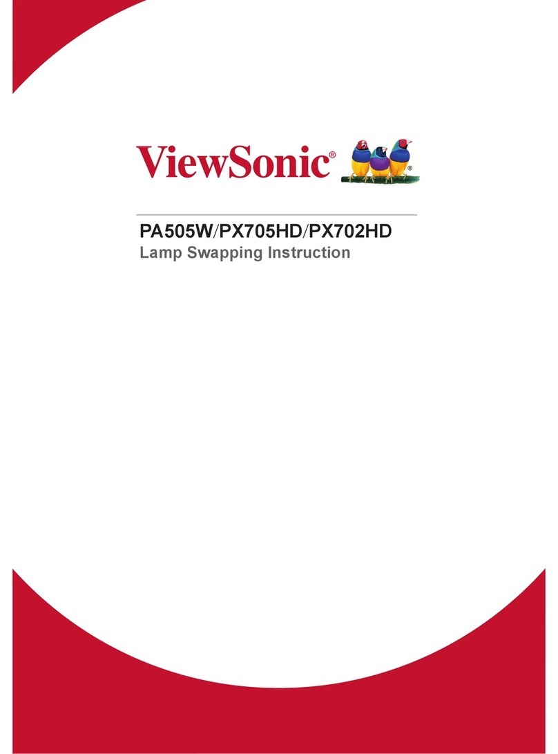 ViewSonic PX702HD Guide