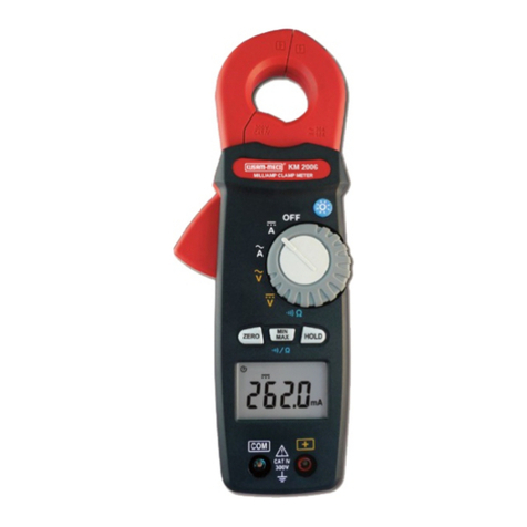 Kusam-meco KM-2006 User manual