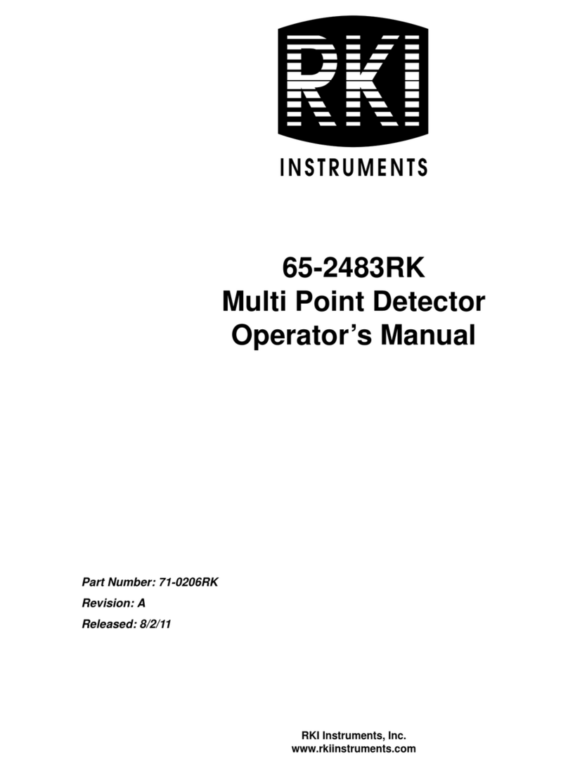 RKI 65-2483RK User manual RKI 65-2483RK User manual