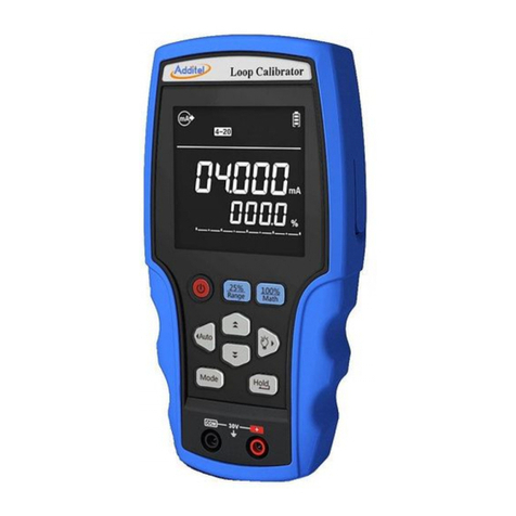 Additel ADT209 user manual Additel ADT209 user manual