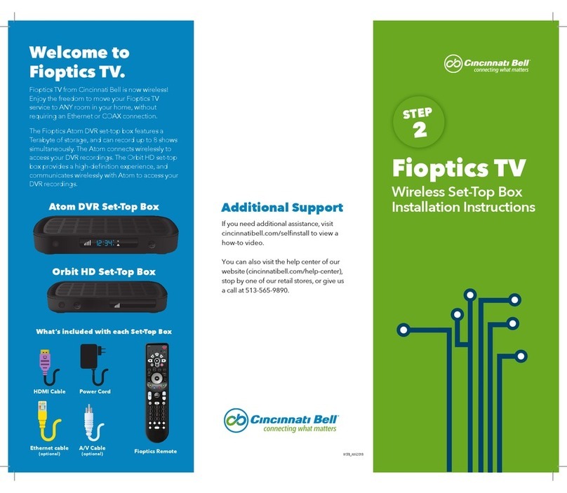 ZyXEL Communications 3415 installation instructions