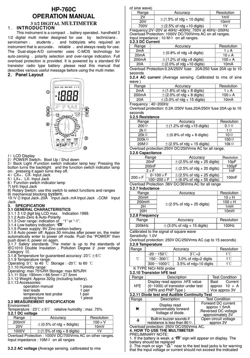 HoldPeak HP-760C Operation manual HoldPeak HP-760C Operation manual