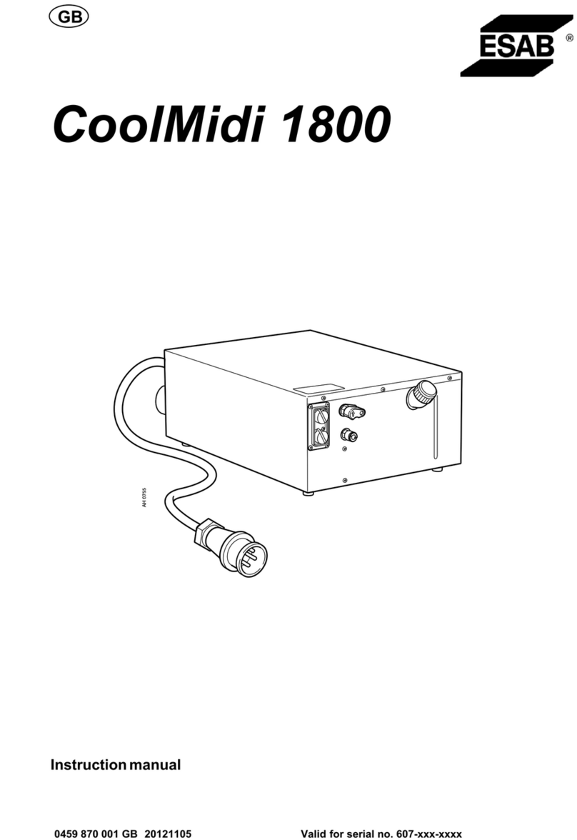 ESAB CoolMidi 1800 User manual
