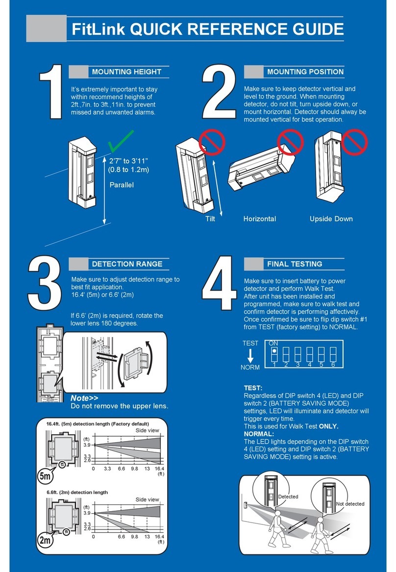 Optex FitLink User manual