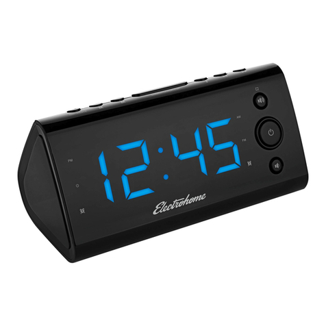 Electrohome EAAC470 quick start guide