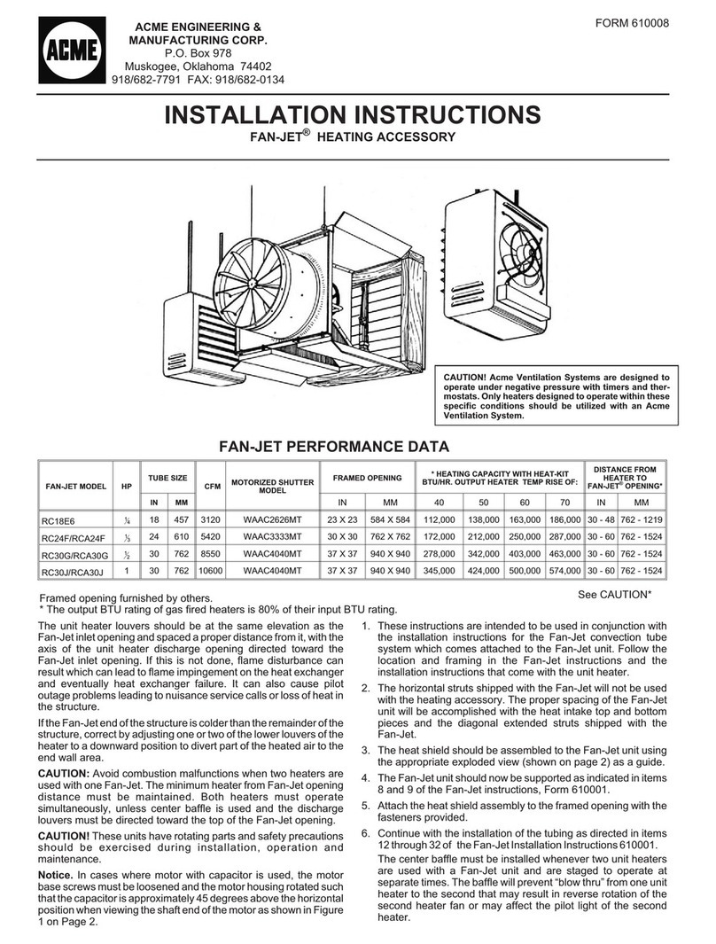 ACME FAN-JET User manual
