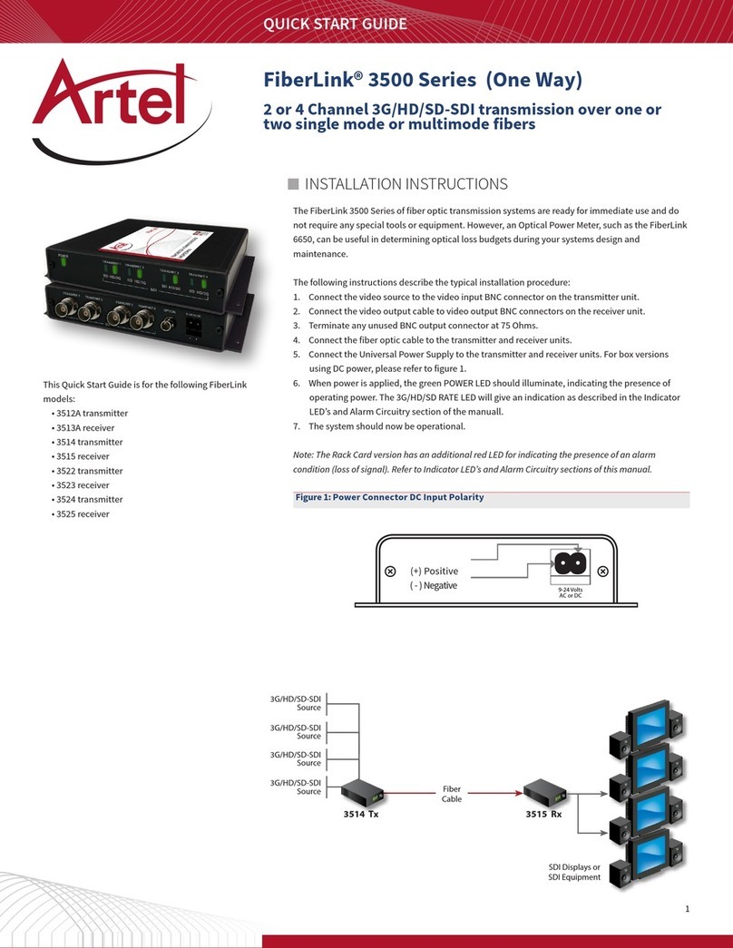 Artel FiberLink 3513A quick start guide