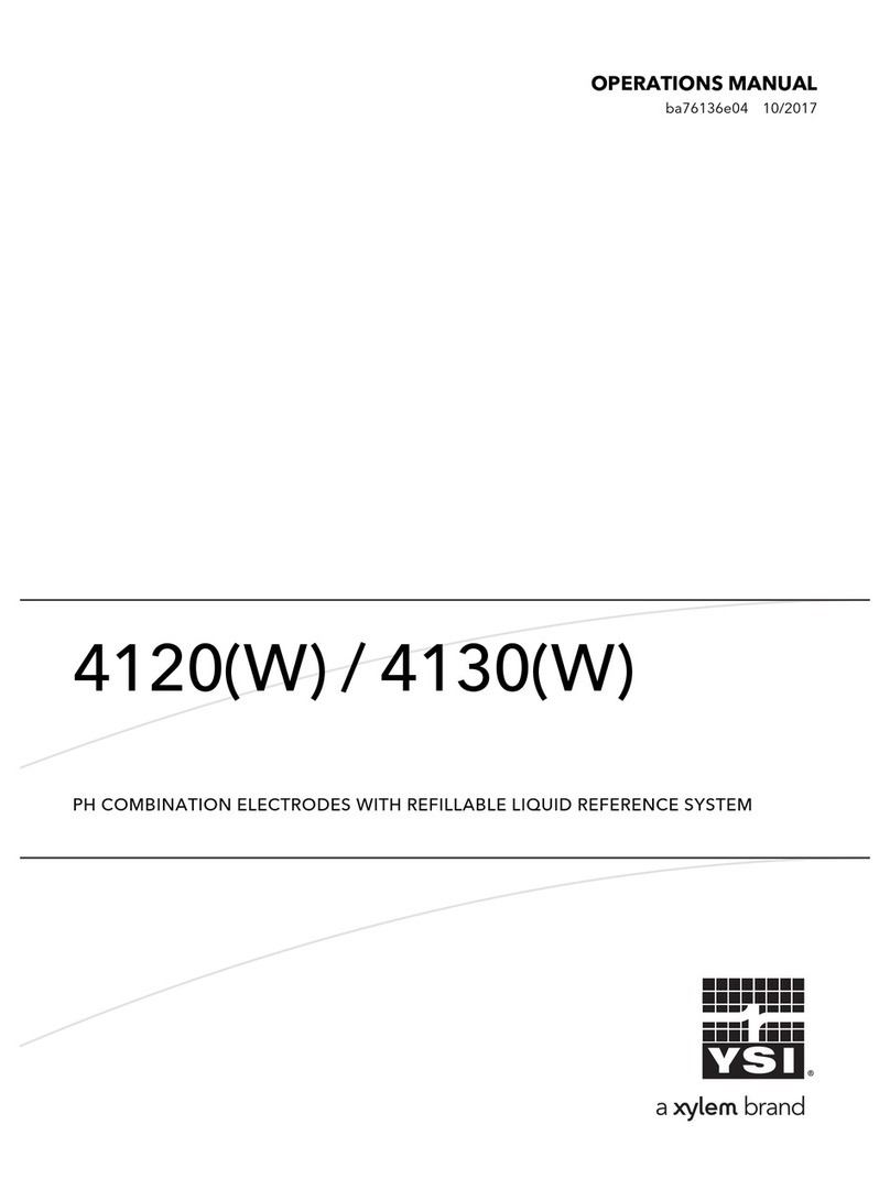 YSI MultiLab IDS 4120 Operation manual
