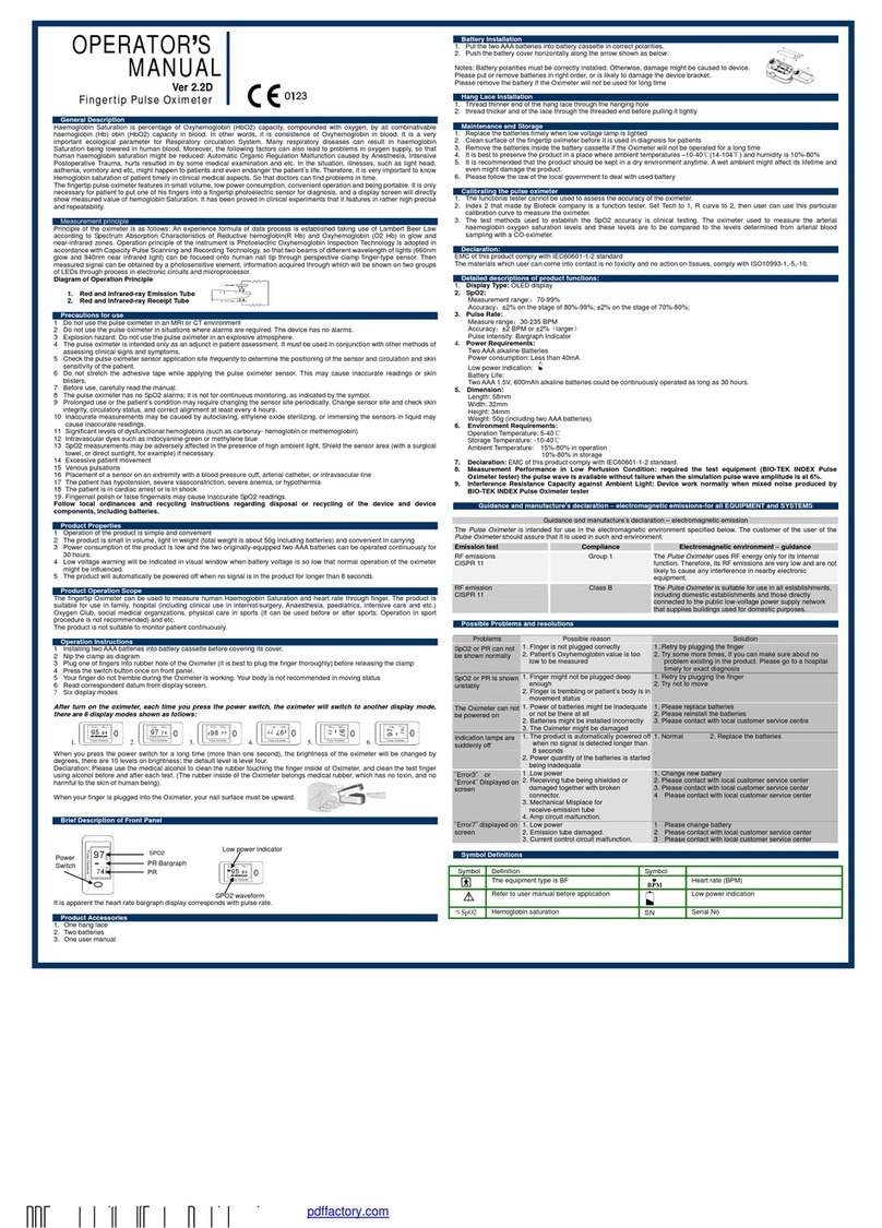 ChoiceMMed MD300-D Operator's manual