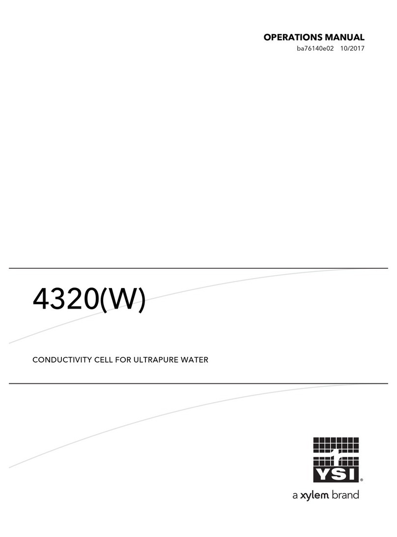 YSI MultiLab IDS 4320 Operation manual