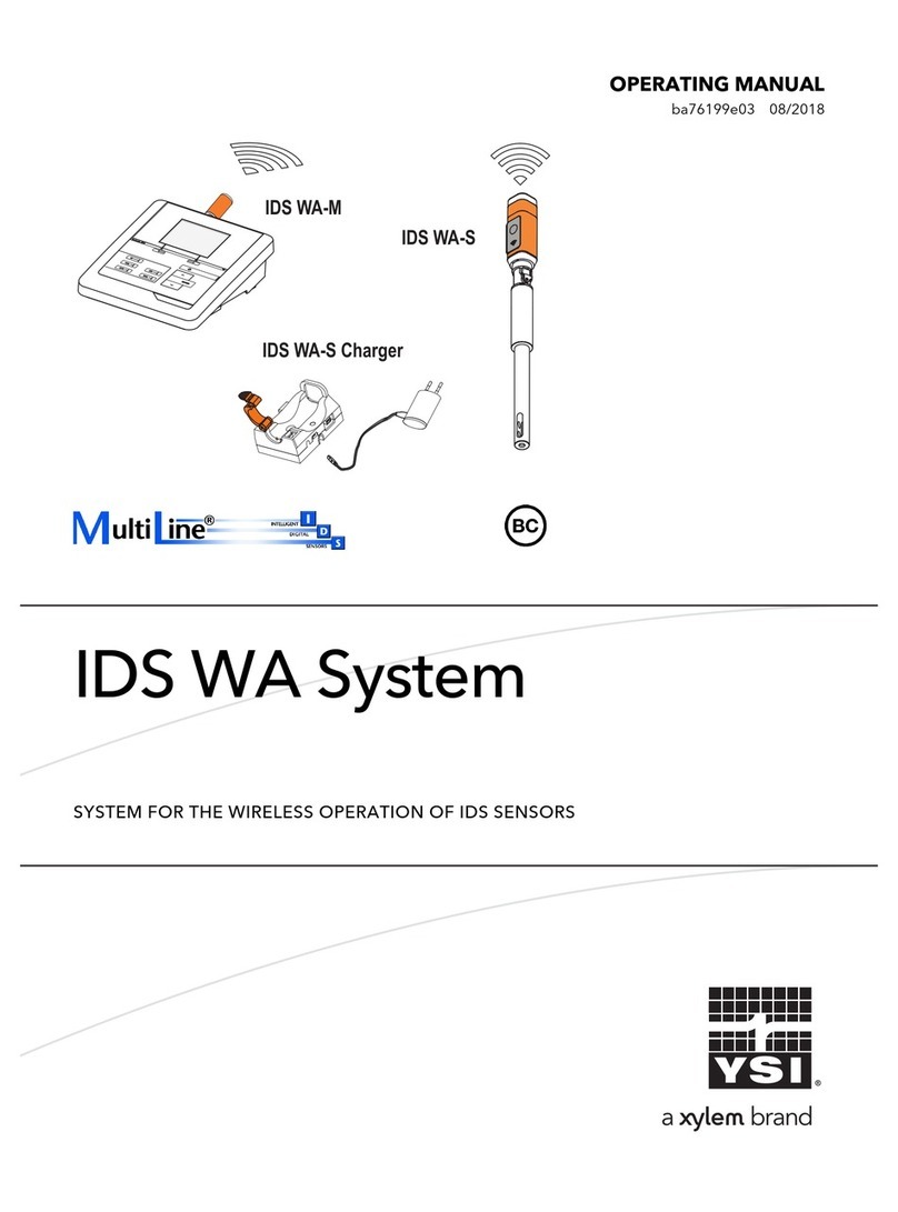 YSI IDS WA operating manual