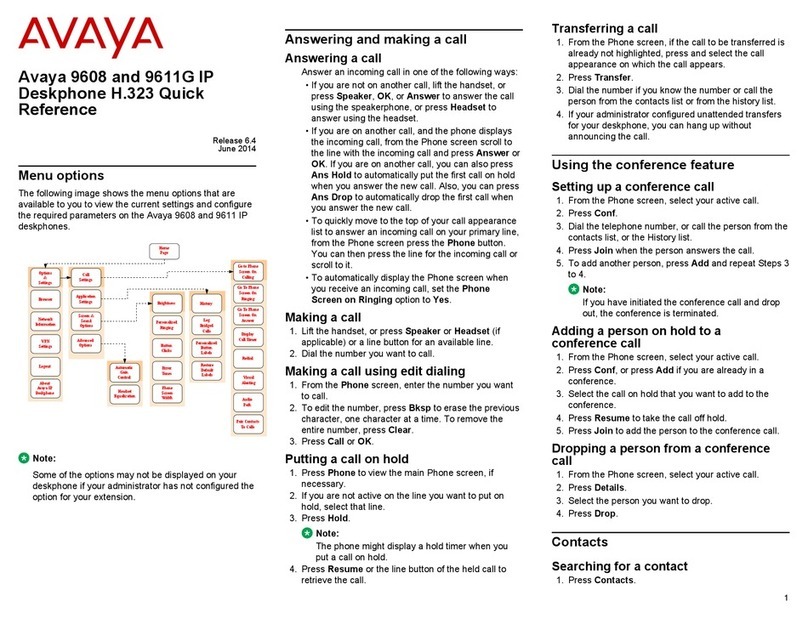 Avaya IP Office 9608 User manual