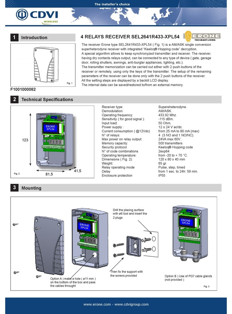 Erone SEL2641R433-XPL54 manual