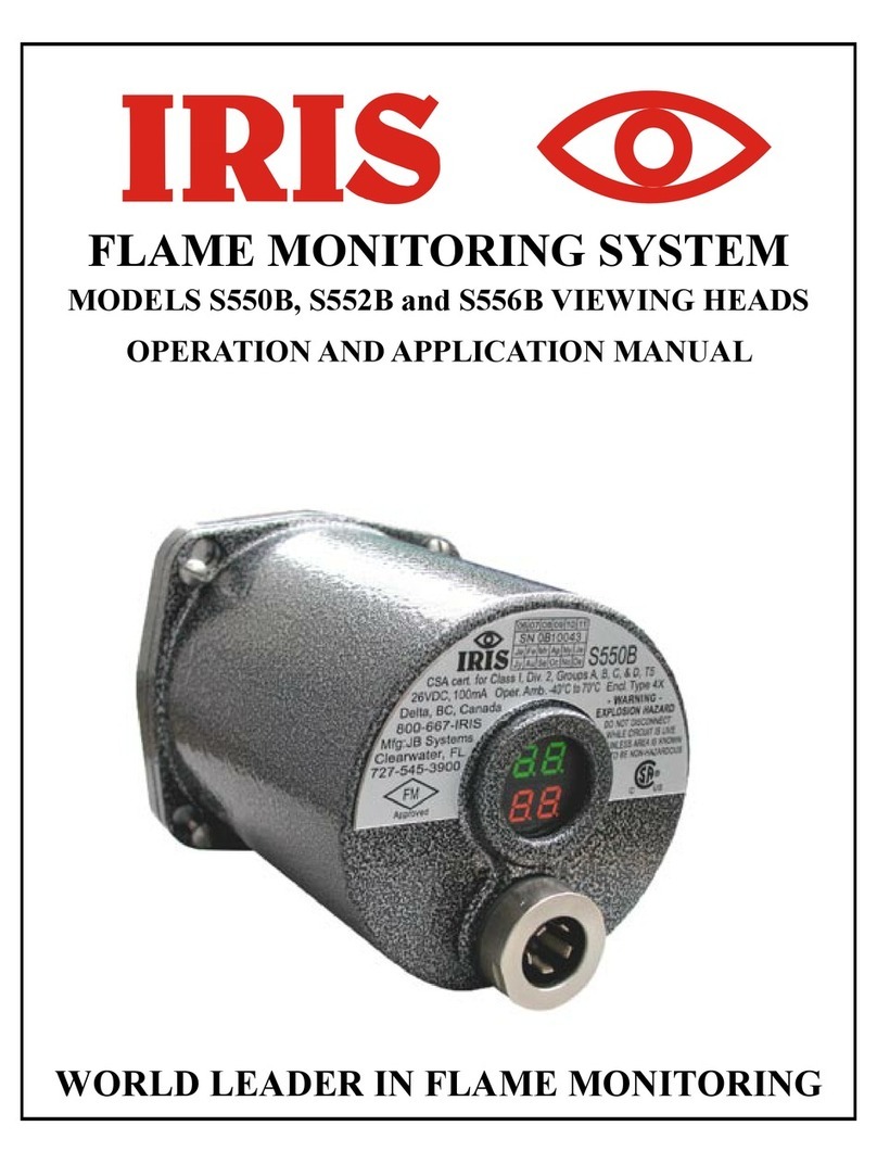 IRIS S552B Operation and application manual