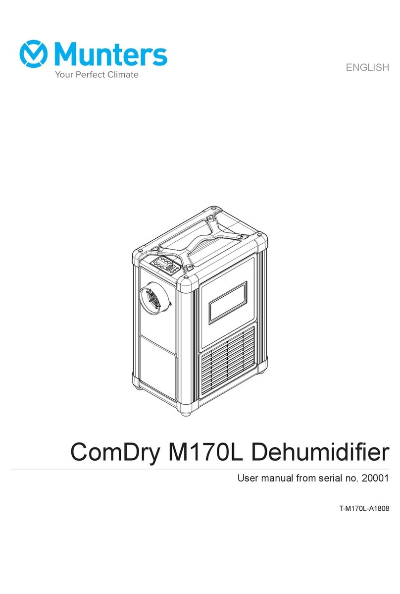 Munters comdry m170l User manual