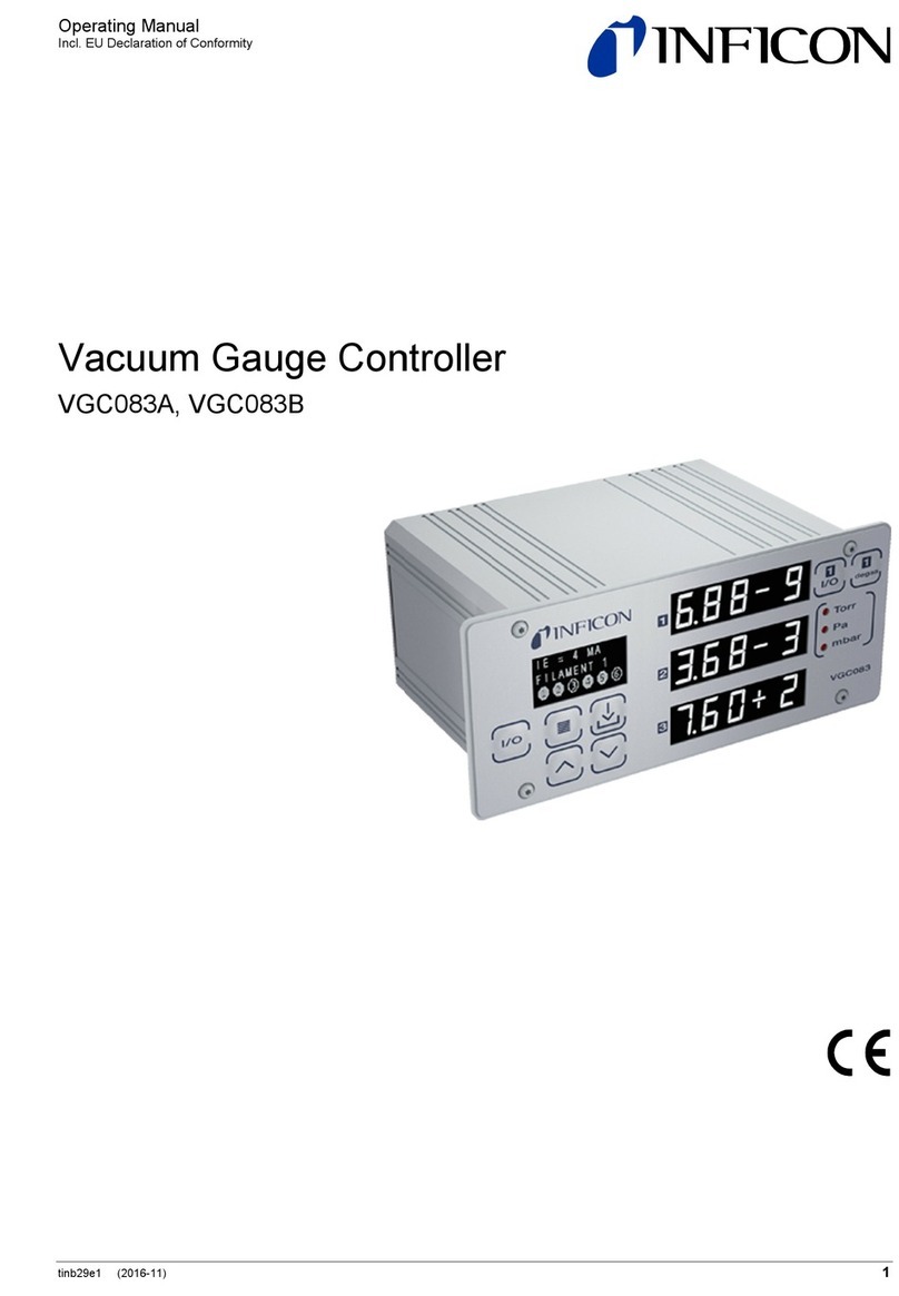 Inficon VGC083B User manual Inficon VGC083B User manual