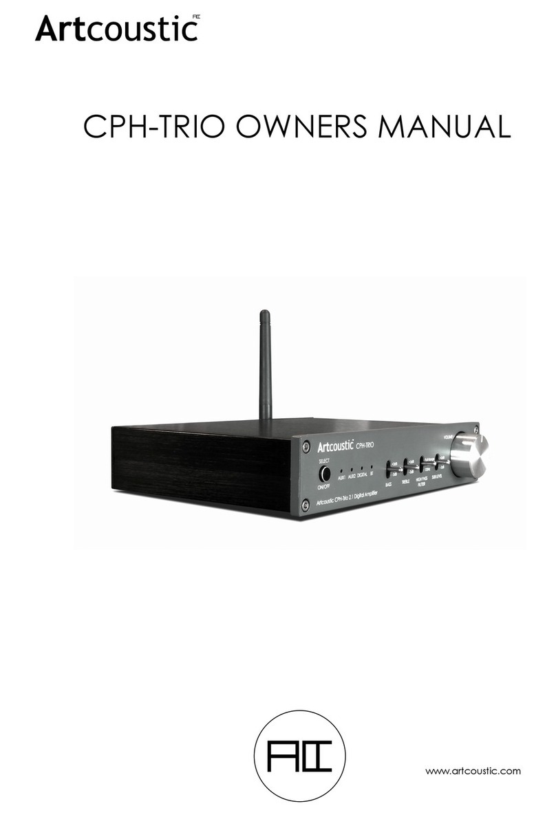 Artcoustic CPH-TRIO owner's manual