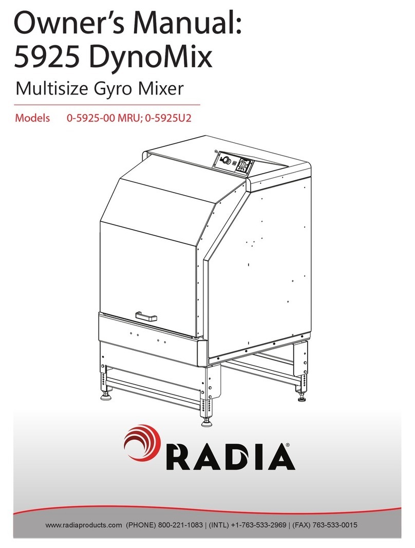 Radia 5925 DynoMix User manual