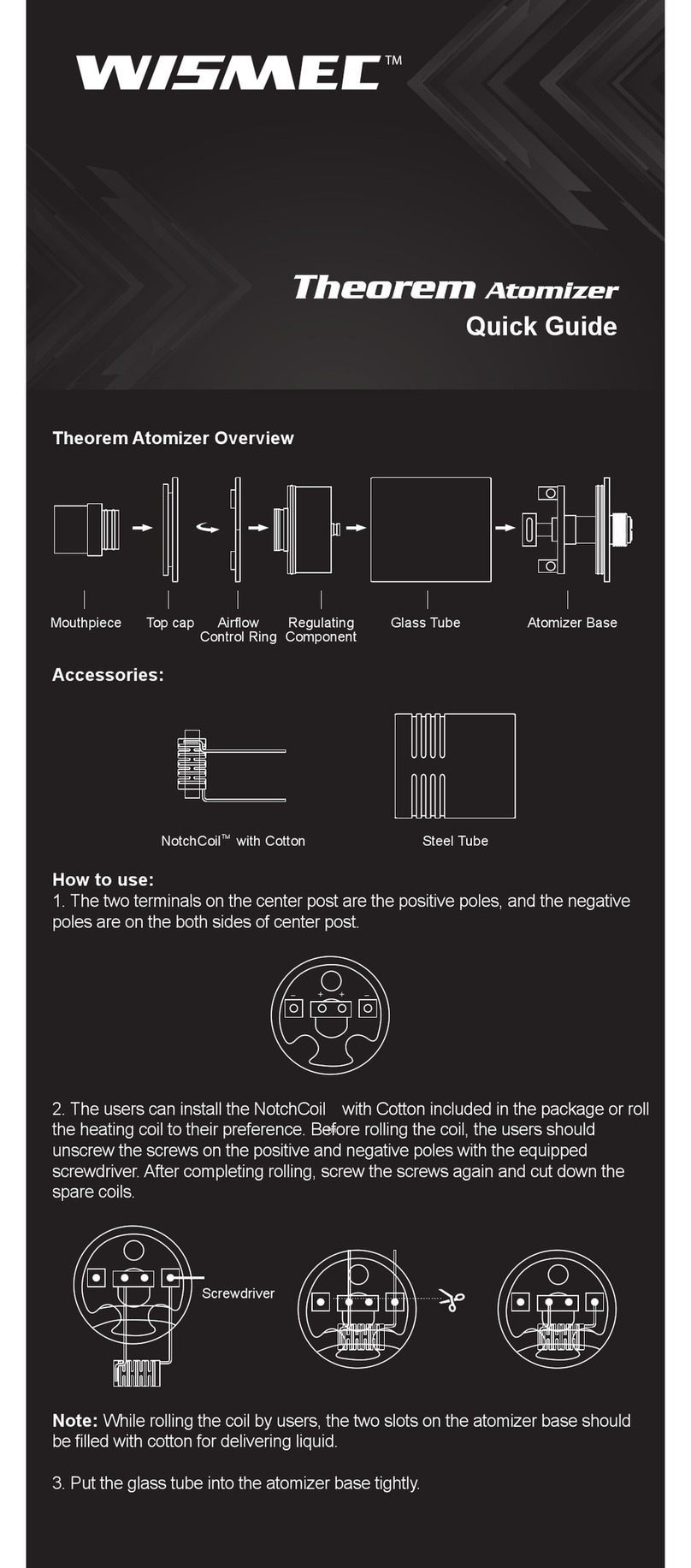 Wismec Theorem quick guide