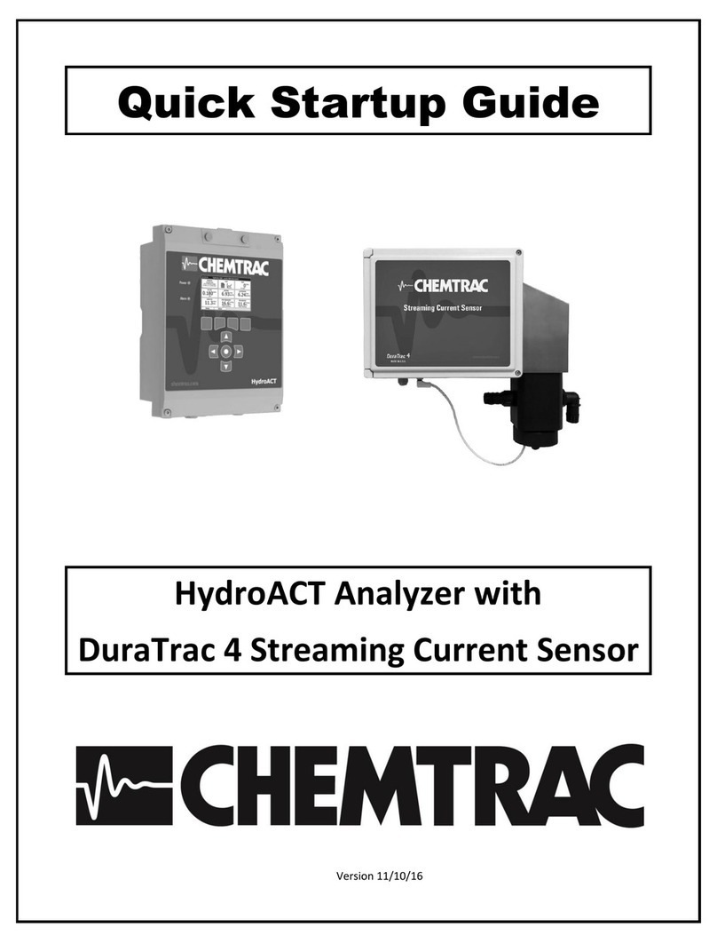 Chemtrac HydroACT Quick start up guide