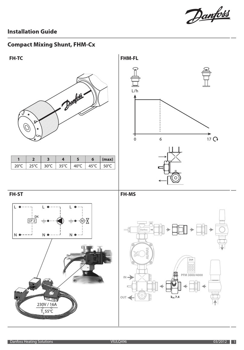 Danfoss FH-TC User manual
