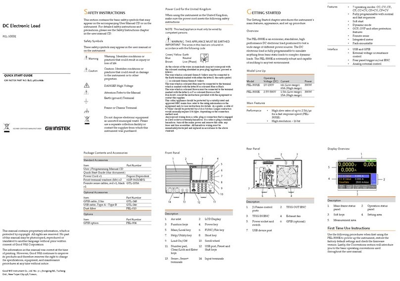 GW Instek PEL-3000E quick start guide GW Instek PEL-3000E quick start guide