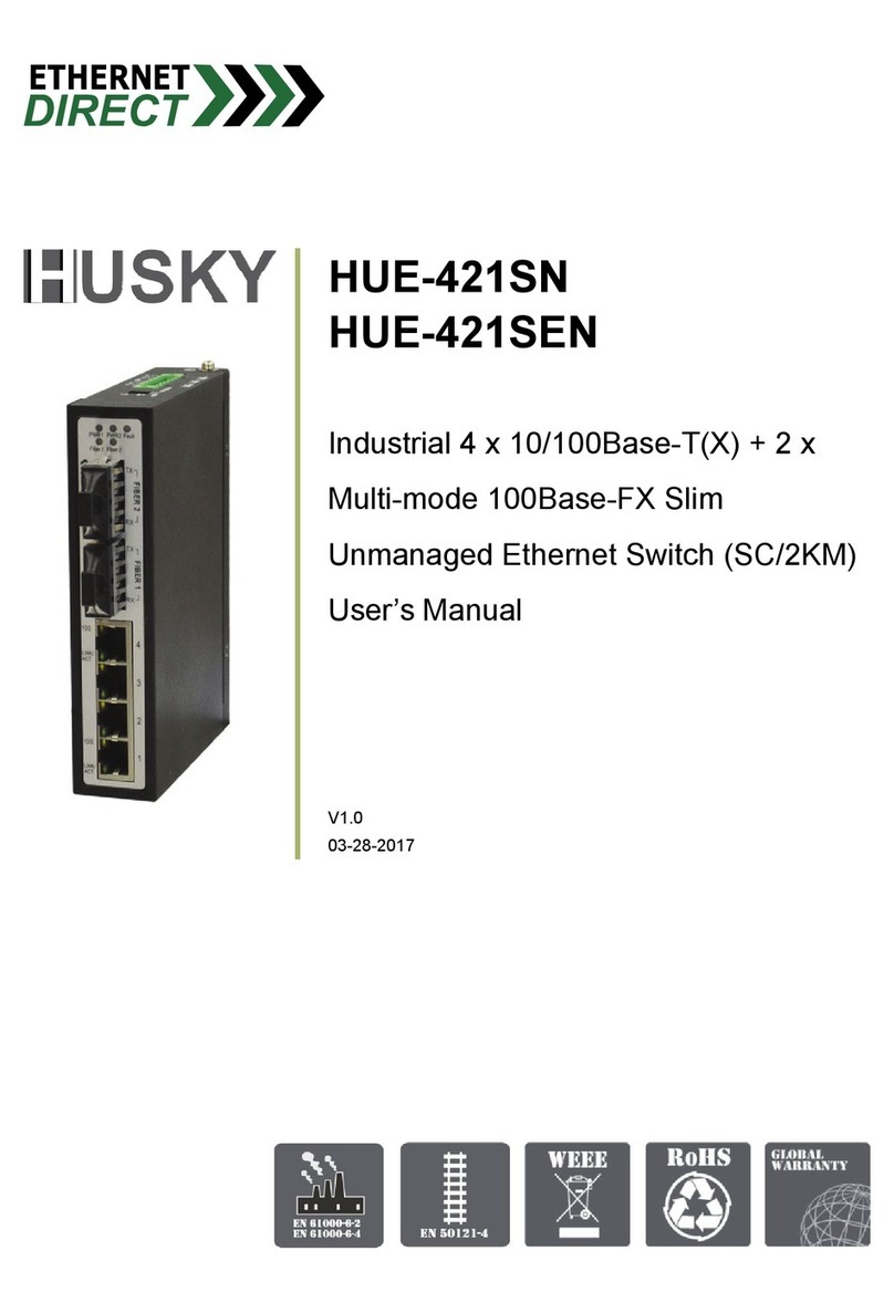 Ethernet Direct HUSKY HUE-421SN user manual