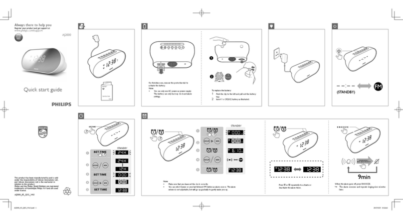 Philips AJ2000 quick start guide
