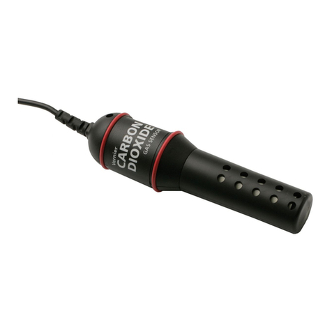 Vernier CO2-BTA manual