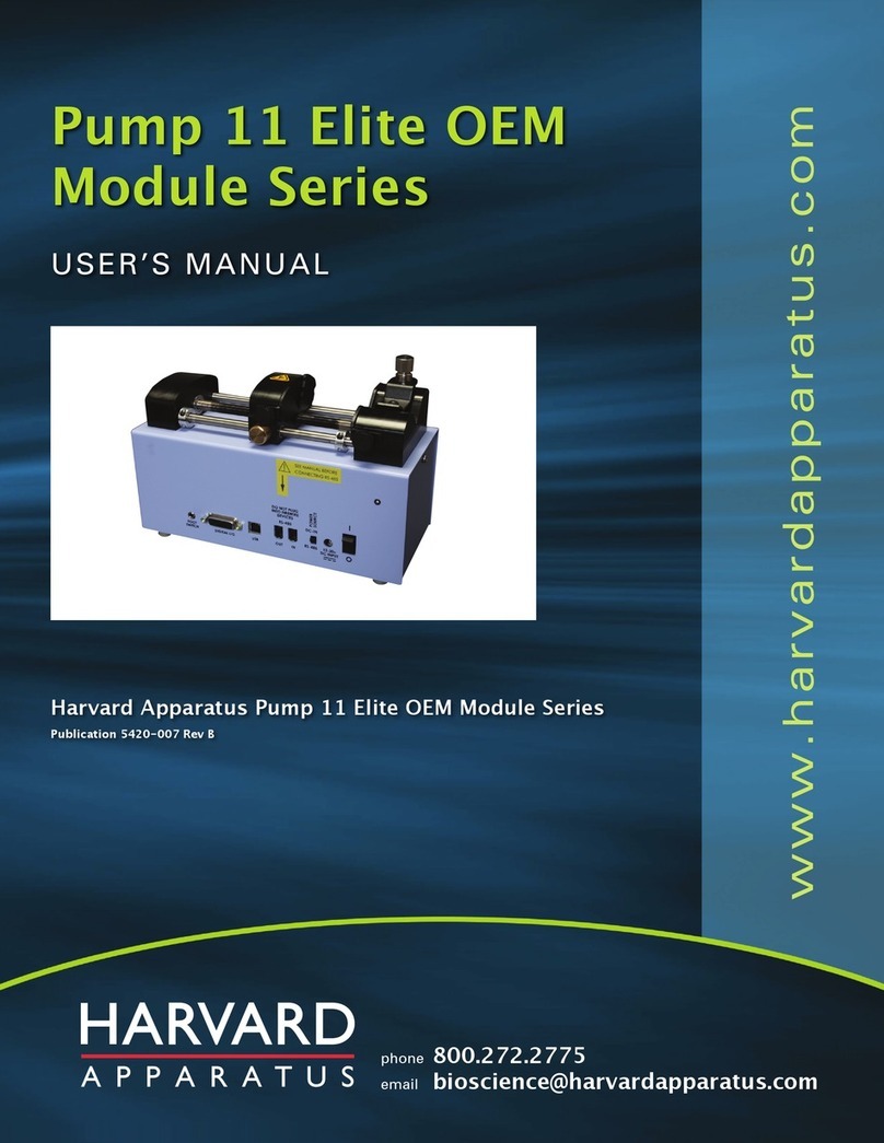Harvard Apparatus Pump 11 Elite OEM user manual