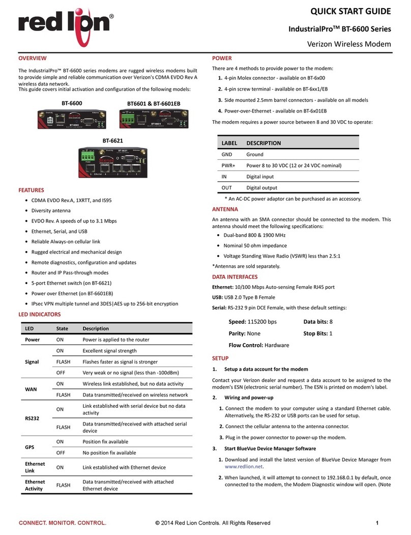 red lion IndustrialPro BT6601 quick start guide