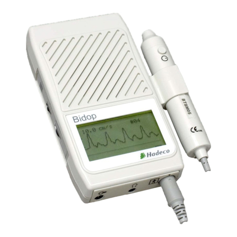 Hadeco Bidop ES-100V3 operating manual