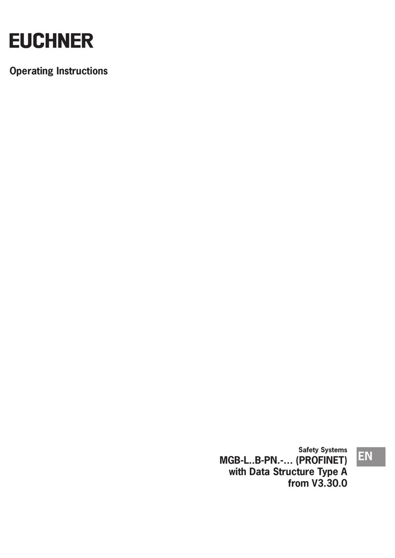 EUCHNER MGB-L**B-PN series operating instructions