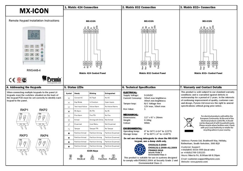 Pyronix MX-ICON User manual Pyronix MX-ICON User manual