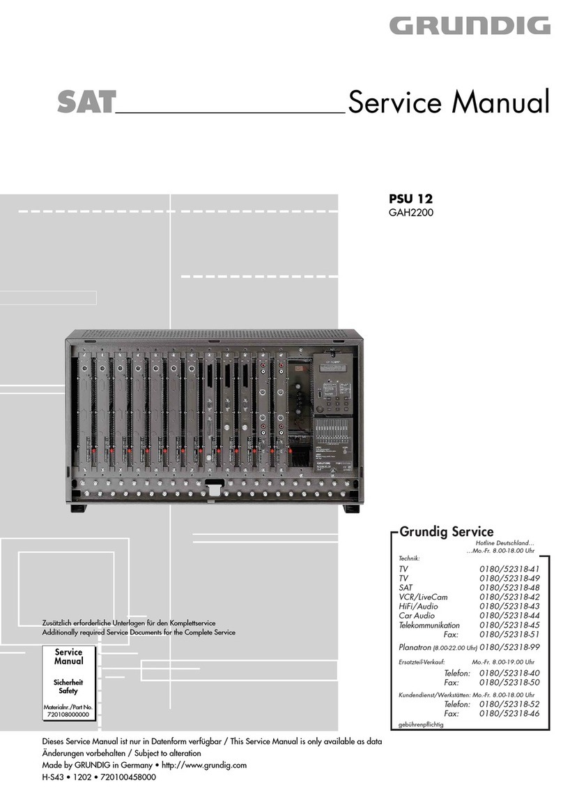 Grundig PSU 12 User manual