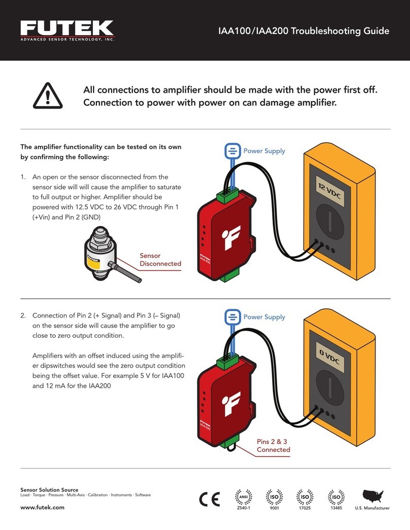 Futek IAA100 troubleshooting guide
