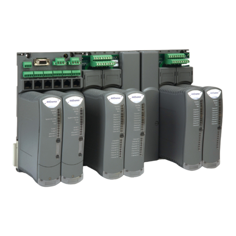 Allen-Bradley AADvance User manual