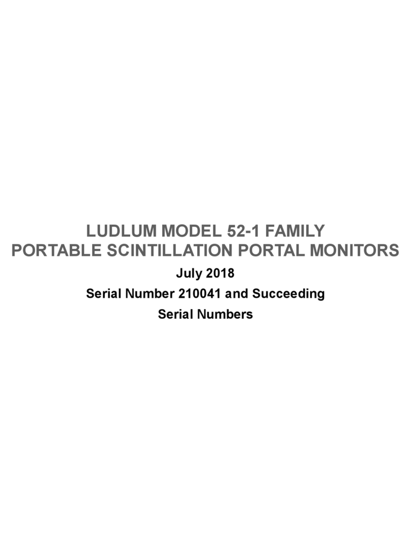 Ludlum Measurements 52-1 User manual