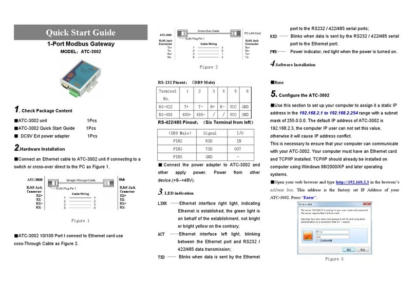 ATC Technology ATC-3002 quick start guide