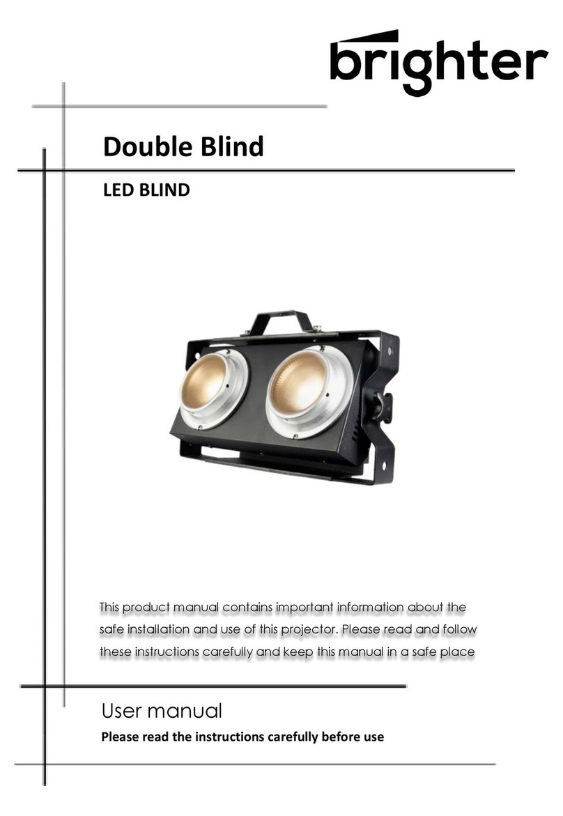 Brighter Double Blind User manual