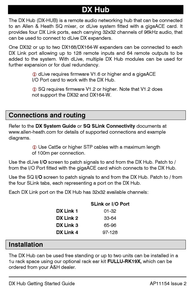 ALLEN & HEATH DX-HUB manual