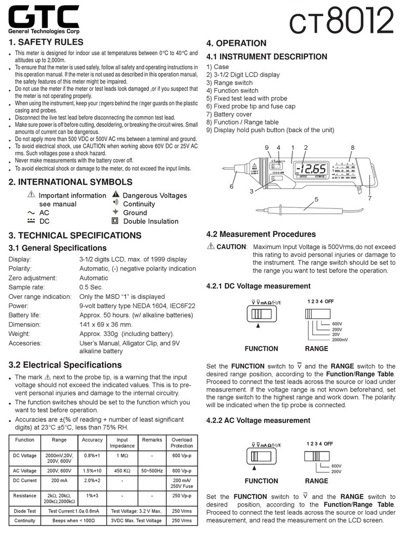 General Technologies Corp CT8012 User manual