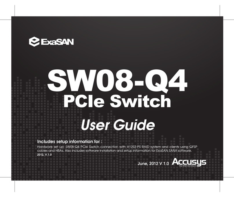 ExaSAN SW08-Q4 user guide