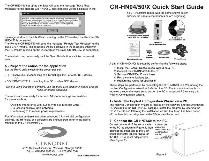 Cirronet CR-HN50 quick start guide