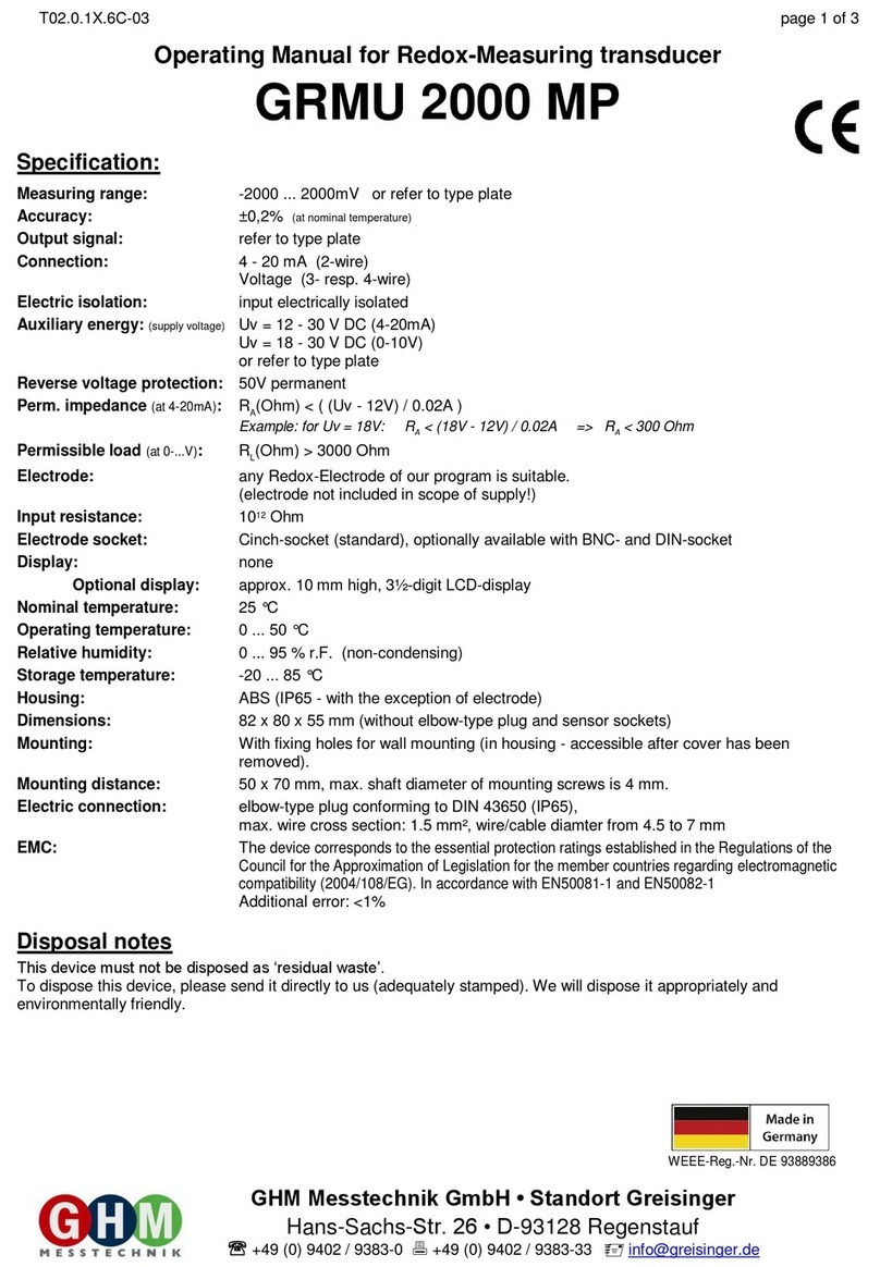 GHM GRMU 2000 MP User manual