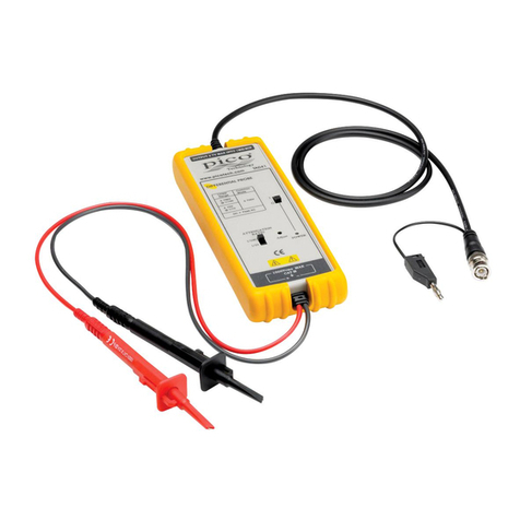 PICO TA041 User manual
