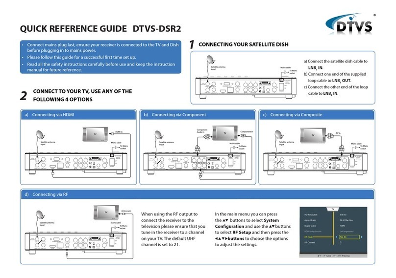 DTVS DSR2 Quick reference guide