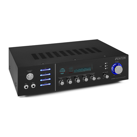 Fenton AV320BT User manual Fenton AV320BT User manual