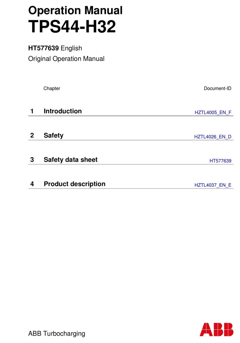 ABB TPS44-H32 User manual