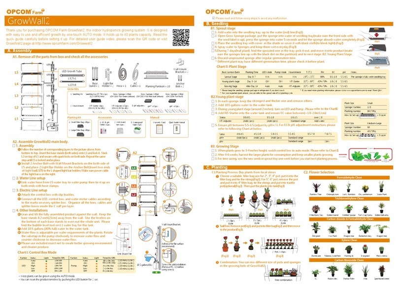 OPCOM Farm GrowWall2 User manual